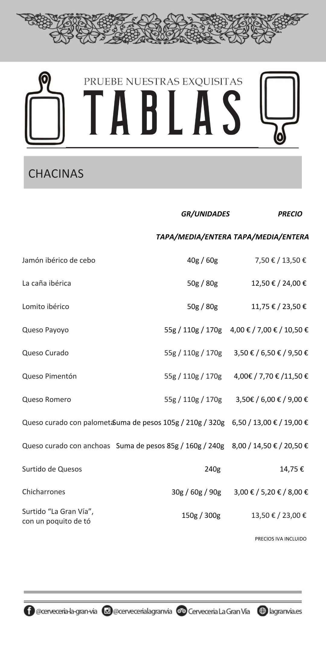 Más Tablas en la Gran Vía (2024)
